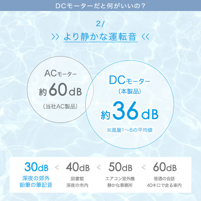 【大決算プライス】肌あたりの良い風を生む9枚羽根 DCモーター 扇風機 リモコン付き 静音〔42100002〕