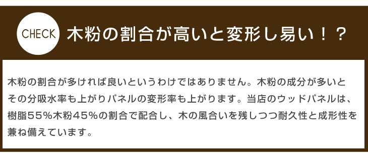 2.4平米用 30×30cm 人工木 ウッドパネル 27枚セット ジョイント式  耐久性 設置簡単〔42300000〕