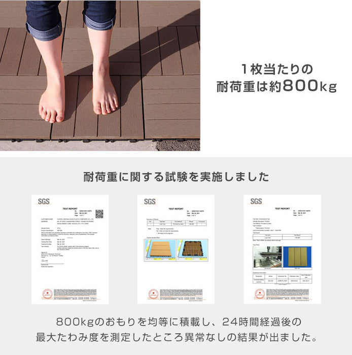 ［108枚］9.7平米用 ウッドパネル 人工木 ウッドタイル ガーデン ガーデニング DIY デッキパネル〔42300003〕