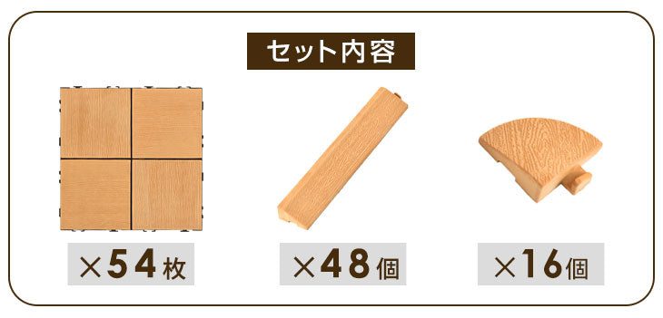 4.8平米用 30×30cm 人工木 ウッドパネル 54枚セット エンドパーツ ジョイント式 天然木粉〔42300016〕
