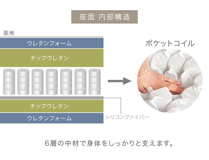 洗える カバーリング 天然木 カウチソファ お掃除ロボ対応 スチール脚 3人掛け 左右変換OK ロータイプ【超大型商品】〔42500029〕