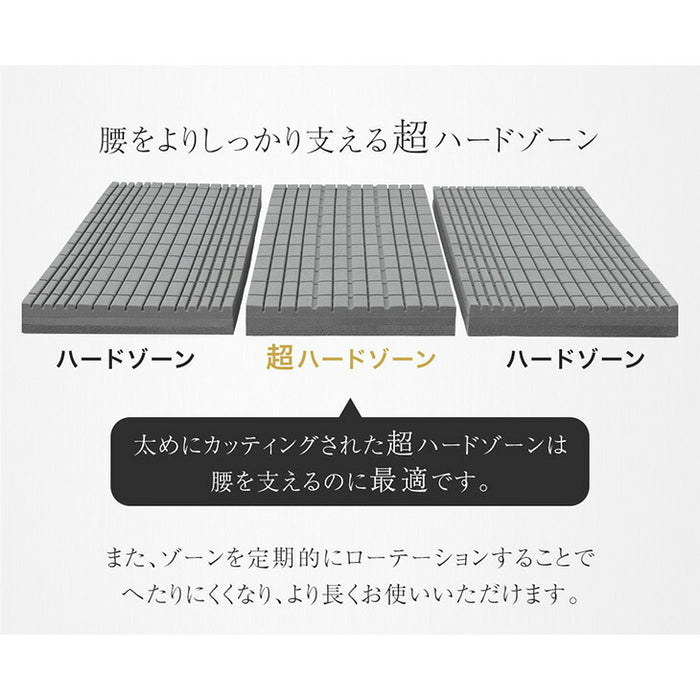 [シングル] 3層×3ゾーン 寝心地フルカスタム プレミアム 純高反発マットレス 3つ折り 極厚 20cm 3層構造 〔43300148〕