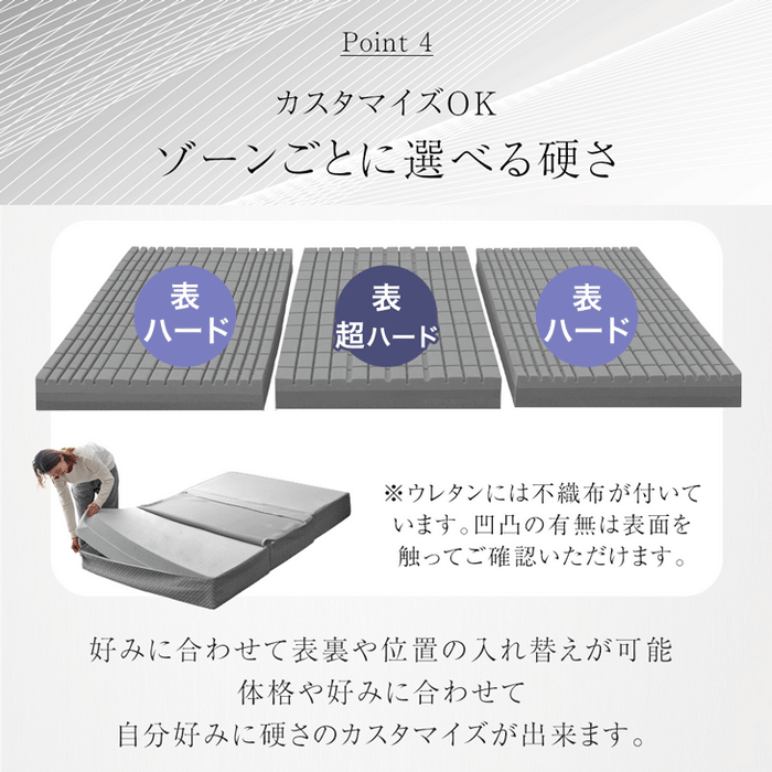 [ダブル] 3層×3ゾーン 寝心地フルカスタム プレミアム 純高反発マットレス 3つ折り 極厚 20cm 3層構造 〔43300150〕
