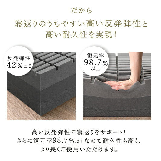 【新発売記念プライス】[シングル] 3層×3ゾーン 寝心地フルカスタム プレミアム 純高反発マットレス 3つ折り 極厚 20cm 3層構造 〔43300148〕