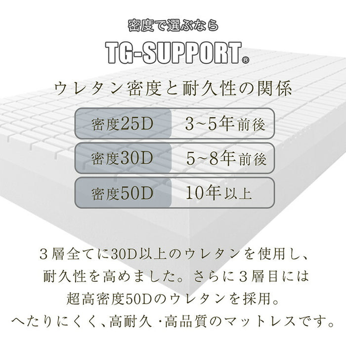 [シングル] 3層×3ゾーン 寝心地フルカスタム プレミアム 純高反発マットレス 3つ折り 極厚 20cm 3層構造 〔43300148〕