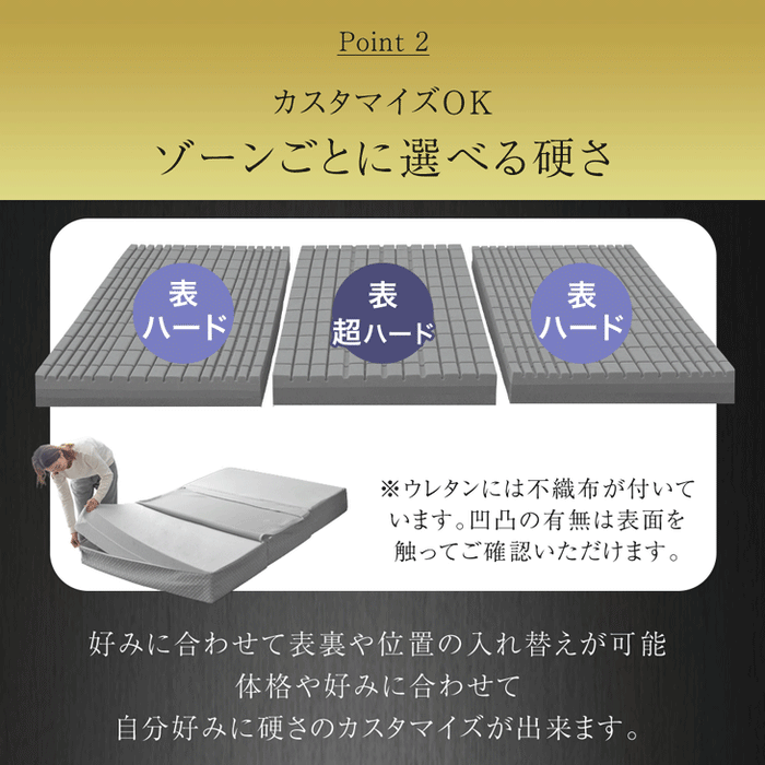 【新発売記念プライス】[シングル] 3層×3ゾーン 寝心地フルカスタム プレミアム 純高反発マットレス 3つ折り 極厚 20cm 3層構造 〔43300148〕