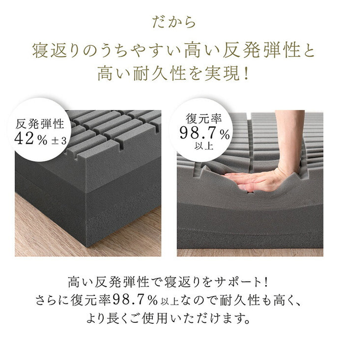 [ダブル] 3層×3ゾーン 寝心地フルカスタム プレミアム 純高反発マットレス 3つ折り 極厚 20cm 3層構造 〔43300150〕