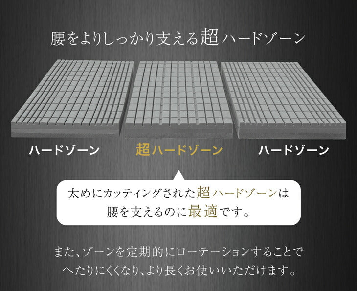 【新発売記念プライス】[シングル] 3層×3ゾーン 寝心地フルカスタム プレミアム 純高反発マットレス 3つ折り 極厚 20cm 3層構造 〔43300148〕