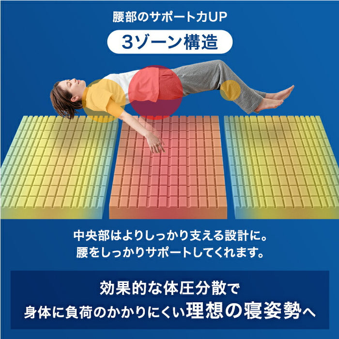 [クイーン] Goo3D《グッスリード》 マットレス 三つ折り 10cm 高反発 3Dカット 3ゾーン 体圧分散 洗えるカバー 〔43300158〕