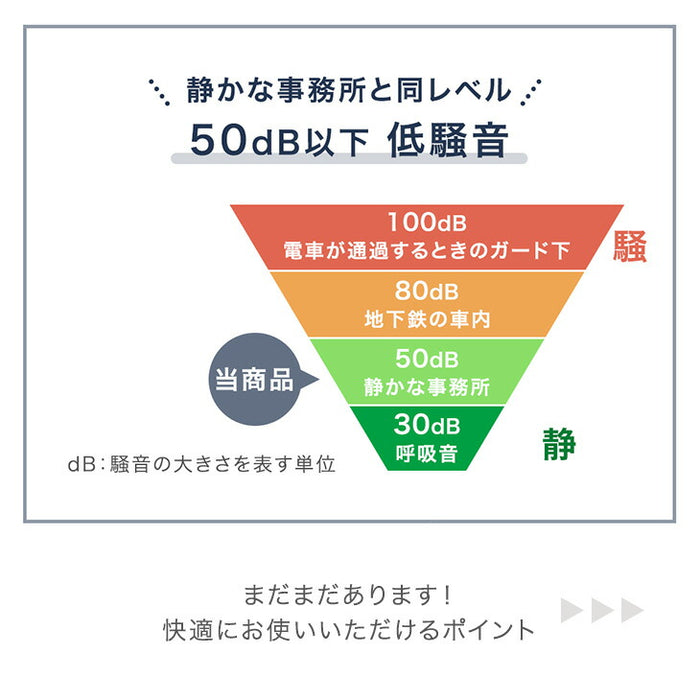 【新発売記念プライス】［幅120］電動昇降デスク L字 USB付 無段階 高さ調整 メモリ機能 耐荷重80kg 静音設計 昇降テーブル〔45400149〕