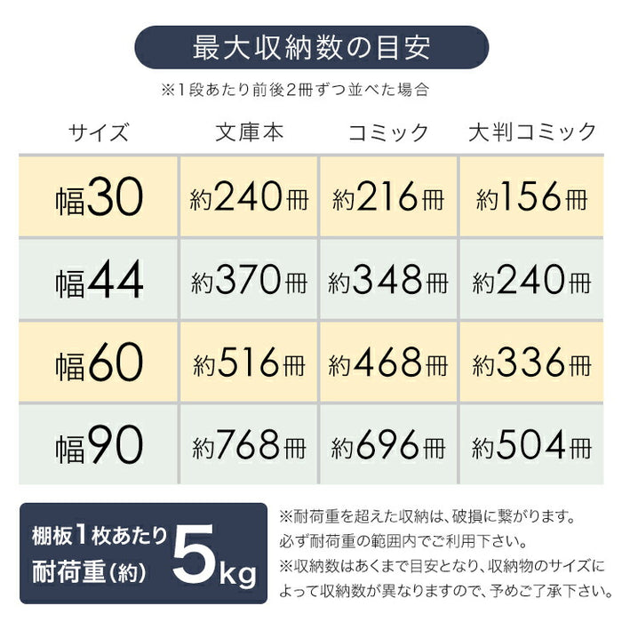 【新発売記念プライス】［幅44cm］ 扉組替OK ハイタイプ 180cm 本棚 大容量 可動棚 木製 オープン 縦長〔49600335〕