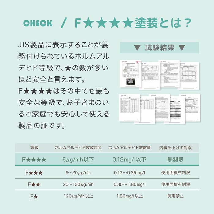 【新発売記念プライス】 コテージ型 キッズベッド 木製 シングル 子供ベッド 子供部屋 おしゃれ HIDE-A COTTAGE【超大型商品】〔49600383〕