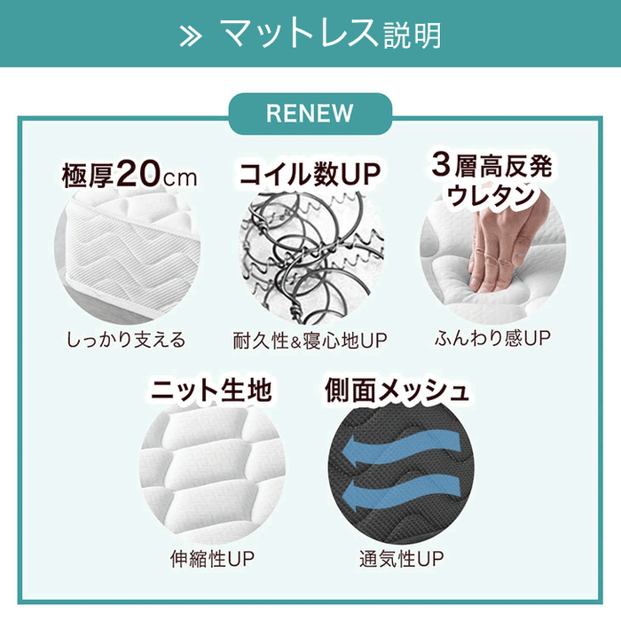 [クイーン] すのこベッド ボンネルコイルマットレス付き 宮棚＆2口コンセント 宮棚付き マットレスセット 〔49611142〕