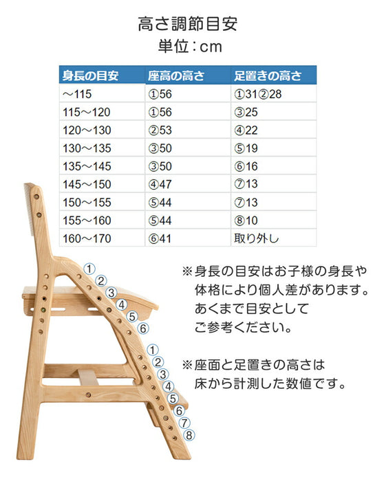 現役ママが考えた 学習チェア  洗える カバーリング 高さ調節 学習椅子〔49600851〕