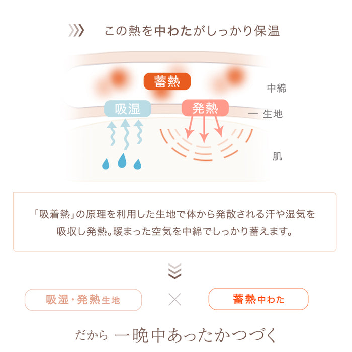 ★リニューアル記念★ [セミダブル] 2枚合わせ 洗える ブランケット 襟付き 吸湿 発熱 蓄熱 毛布 掛け布団〔58700128〕