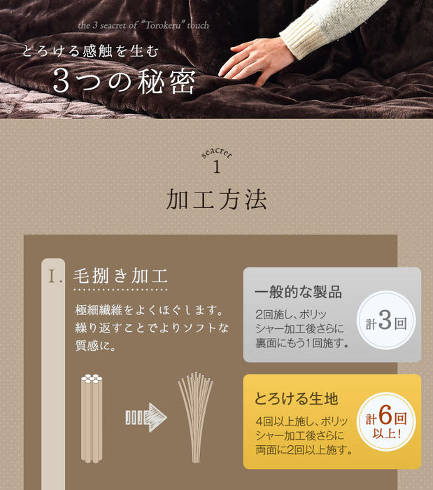 【対応こたつ幅60～90cm 正方形】掛布団 敷布団 洗える 抗菌 防臭 おしゃれ 北欧〔61140503〕
