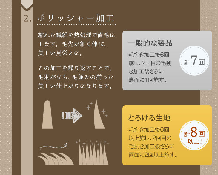 【対応こたつ幅60～90cm 正方形】掛布団 敷布団 洗える 抗菌 防臭 おしゃれ 北欧〔61140503〕