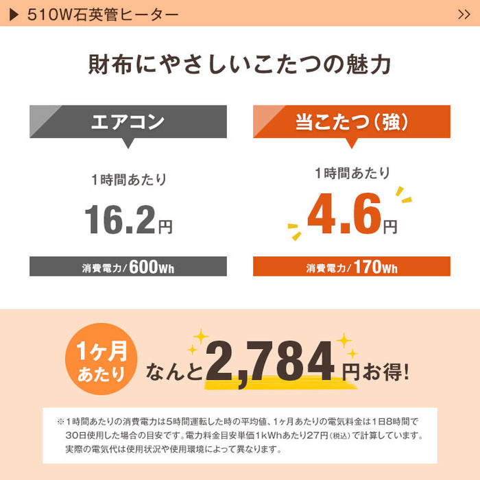 120×80cm 3点セット 抗菌防臭！何度も洗える とろりん掛敷布団 + こたつテーブル 長方形 抗菌 防臭 掛布団 UV 天板 こたつセット 〔61140534〕