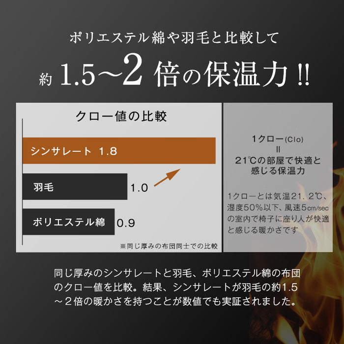 [シングルロング] 2枚組 蓄熱綿で暖かさUP! シンサレート 掛け布団 洗える 掛布団 シンサレート全面使用 抗菌 防臭〔61140548〕