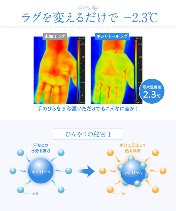 [130×185] ひんやり涼感 日本製 ラグ 1.5畳 接触冷感 厚手 滑り止め付 夏用 マット 大きい 夏 冷感ラグ ひんやりラグマット〔61140562〕