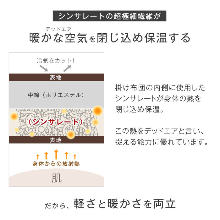 ［シングルロング］とろりん＆超ボリューム 蓄熱 シンサレート全面使用 掛け布団 洗える 収納ケース付 抗菌 防臭 フリース〔61140700〕