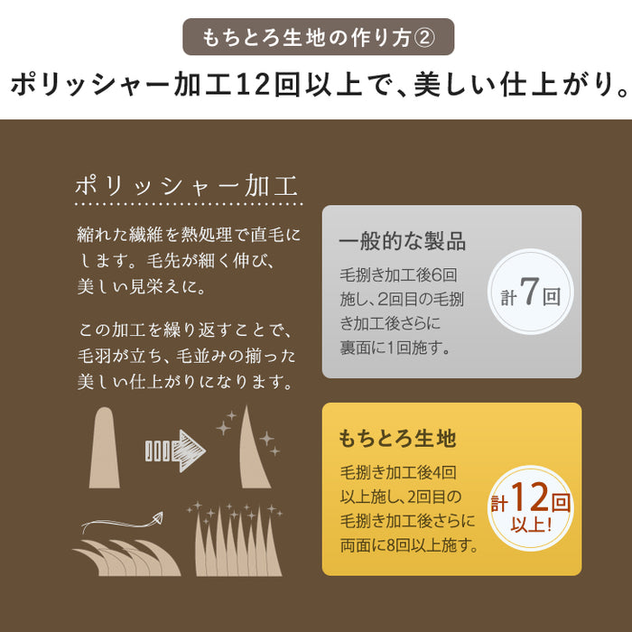 もちまる監修 洗える ごろ寝マット 80×180cm もちとろ肌触り マイクロファイバー〔61140721〕