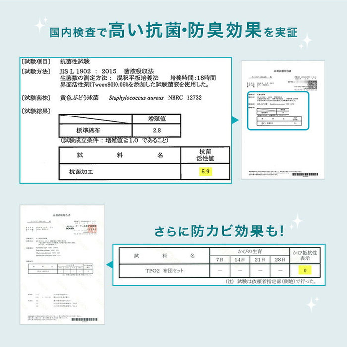 【新発売記念プライス】［セミダブル］布団セット ベッド用 パッド一体型ボックスシーツ 収納ケース 洗える 掛け布団〔62100037〕
