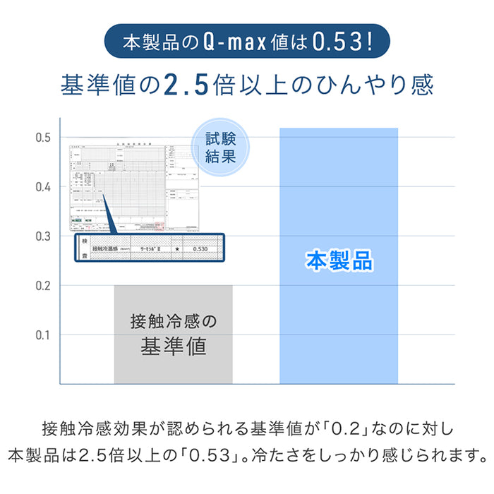［セミダブル］強冷感×高通気 ひんやり敷きパッド 洗える 接触冷感 防臭 防ダニ 防菌 ひんやりマット リバーシブル〔65010095〕
