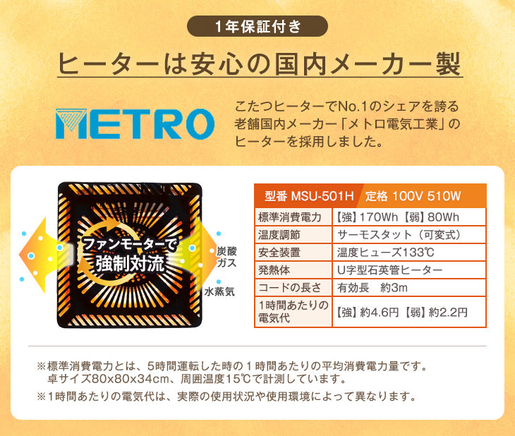 リバーシブル こたつ とろける 布団3点セット 折れ脚  掛敷布団 丸型〔68140301〕