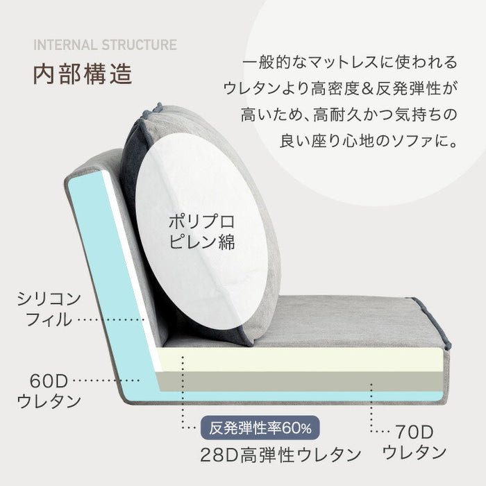 【追加パーツ】リバーシブル フロアソファ 一人掛け 座椅子 座いす フロアソファ〔71700016〕