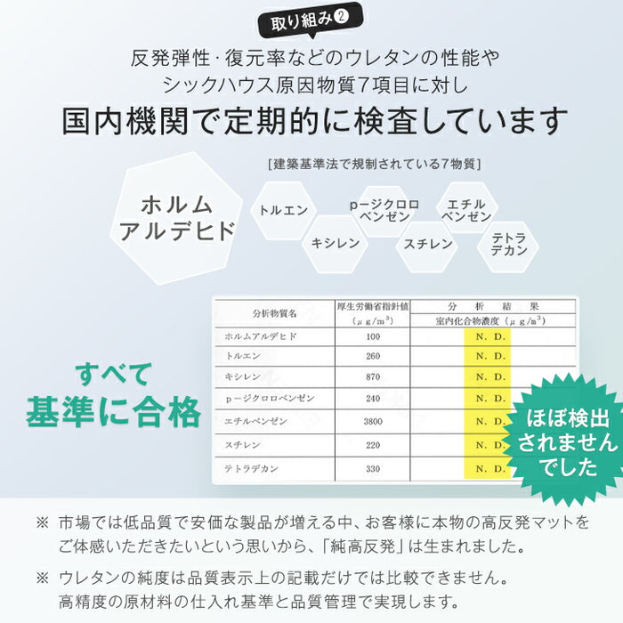 ［ダブル］収納付きベッド 高反発マットレス付き スマホスタンド＆USB・コンセント付き おしゃれ〔99900510〕
