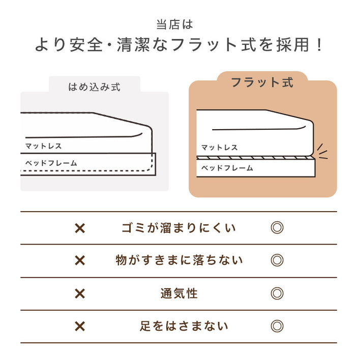 [クイーン] USB・2コンセント&スマホスタンド付 ローベッド フレームのみ コンセント すのこ フレーム 木製 宮付き〔73400036〕