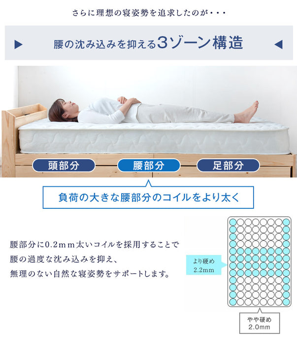[ダブル ]  ポケットコイルマットレス付 収納ベッド スマホスタンド＆USB・コンセント付き  フレーム 宮棚 引き出し付き〔73400090〕