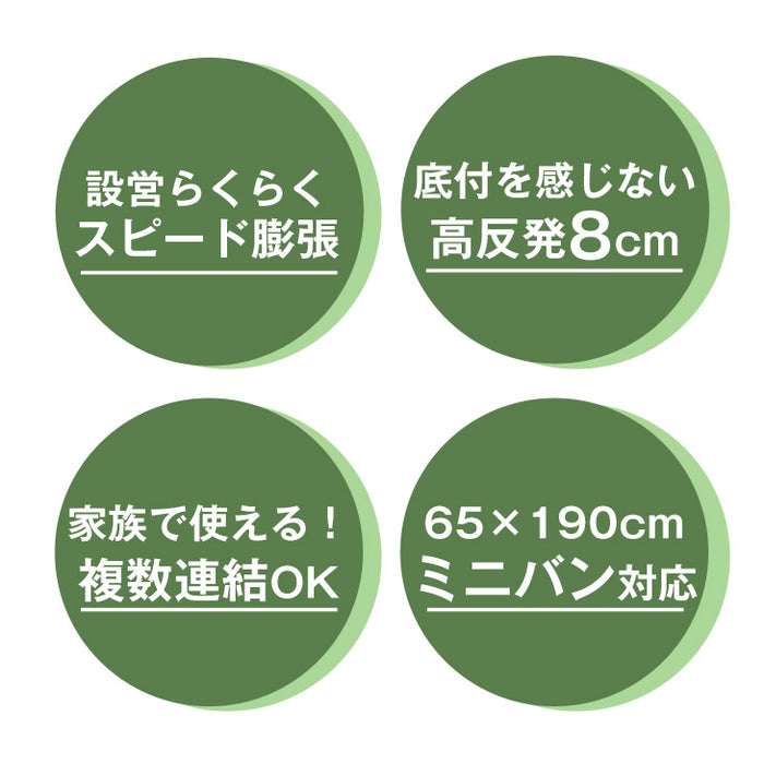 ［2個セット］車中泊マット 幅65cm 高反発 自動膨張 インフレータブルマット インフレーターマット キャンプマット クッション〔74100065〕