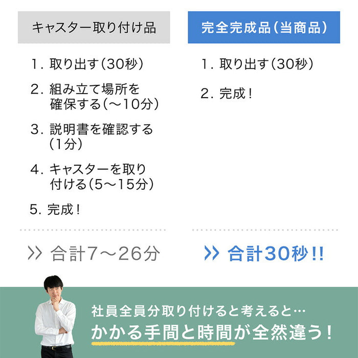 デスクワゴン 3段 キャスター付き 完成品 鍵付き A4 ファイル 大容量 収納 引き出し スリム ペントレー シリンダー錠 オールロック スチール オフィス おしゃれ〔77400011〕