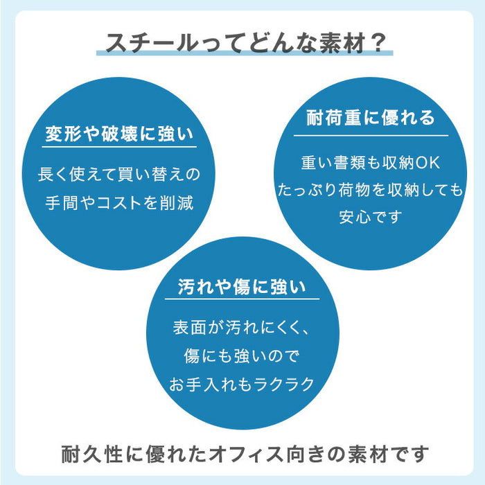 ★法人様限定★ ロッカー 3人用 スリム型 シリンダー錠 かぎ付き スチール〔77400023〕