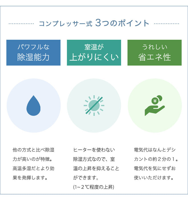 [最大30畳対応] コンプレッサー式 衣類乾燥モード搭載 除湿機 除湿量 12L/日 タンク大容量 3L 部屋干し 室内干し〔79700000〕