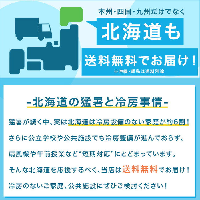 RENEW 猛暑対応 超強力スポットクーラー  断熱ダクトカバー付 2.9kW 除湿 38L/日 12畳 〔79800001〕