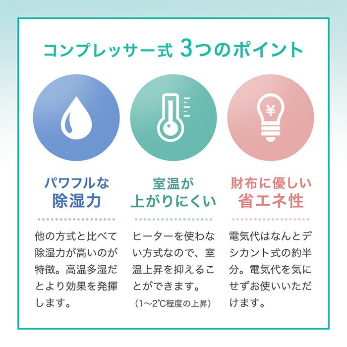 超強力 除湿機 コンプレッサー式 35L/日 衣類乾燥付き 58畳 省エネ 小型 湿気対策〔79800016〕