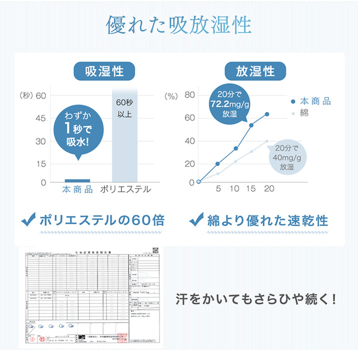 ★新発売記念フェア★ [ダブルロング] もはや、エアコン。レーヨンケット 持続冷感 掛け布団 キルトケット 肌掛け布団 丸洗い 抗菌 防臭 洗える〔80100105〕