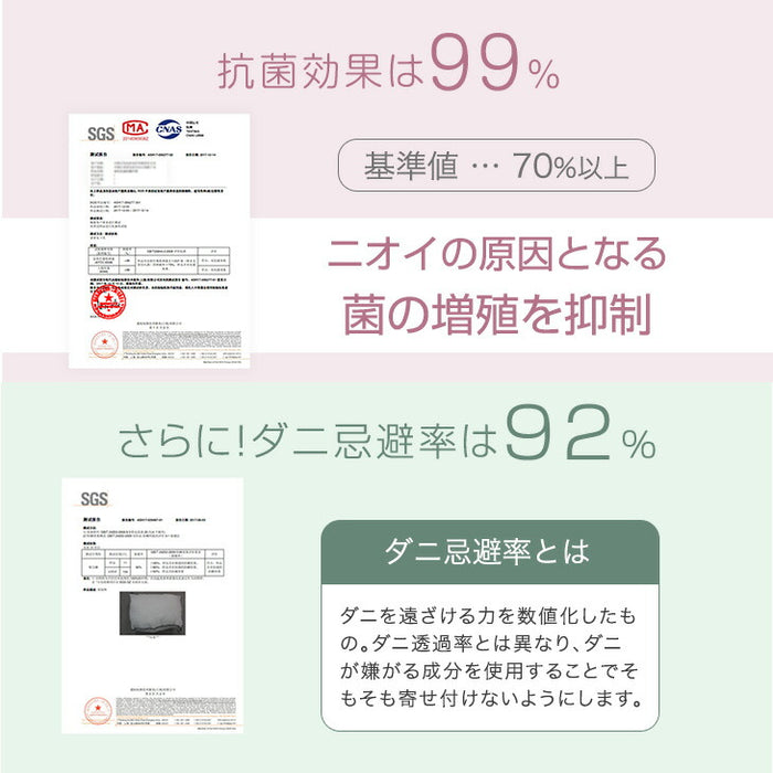 【新発売記念プライス】全部洗える！ 寝返りマット 120×160 防水 収納バッグ ベビーマット プレイマット お昼寝マット〔80101146〕