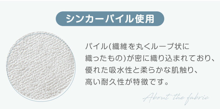 【新発売記念プライス】全部洗える！ 寝返りマット 120×160 防水 収納バッグ ベビーマット プレイマット お昼寝マット〔80101146〕