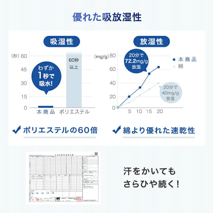 ［ダブル］もはや、エアコン。(R) プレミアム レーヨンケット 持続冷感 接触冷感 掛け布団 キルトケット 肌掛け布団 丸洗い 抗菌 防臭 洗える 夏〔80101158〕