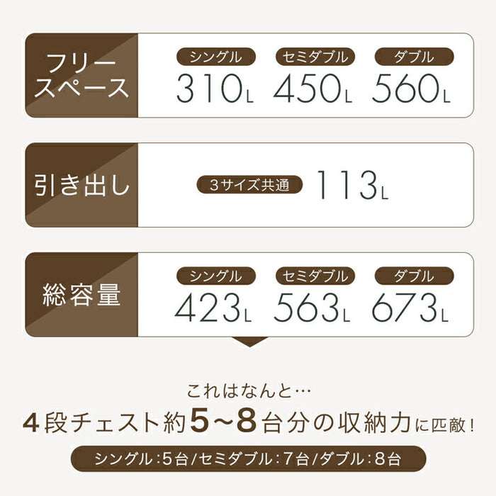 【新発売記念プライス】［シングル］まるでタンスの収納力 大容量 収納付きベッド ベッドフレーム USB付き2口コンセント LEDライト【超大型商品】〔81200000a〕