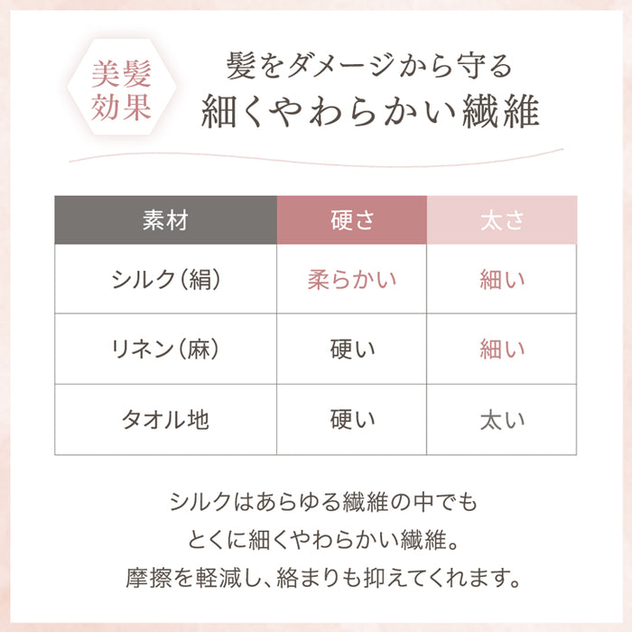 ２枚組 シルク100％ シルク枕カバー 19匁 洗える うるサラ美髪 ピローケース ヒアルロン酸配合〔81900140a〕