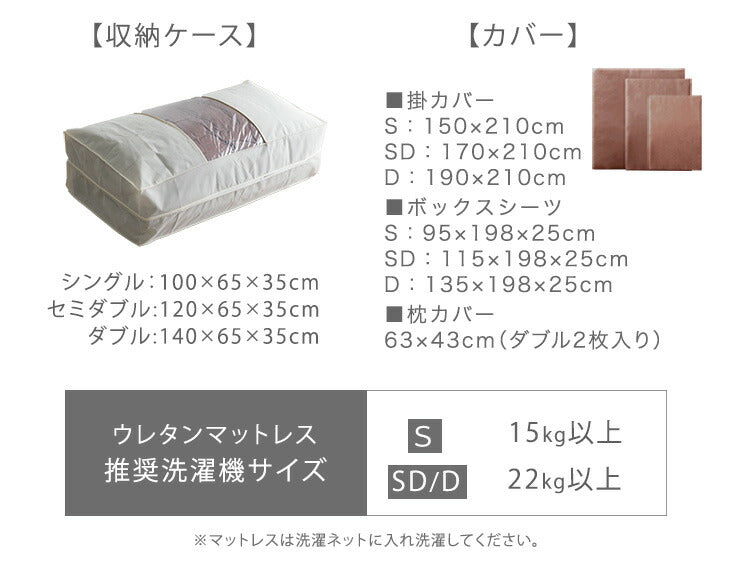 マットレス 180N高反発 セミダブル 120×200×5 敷布団 洗濯 セット セミダブル］［スタンダードタイプ］全部洗える 高反発マットレス付