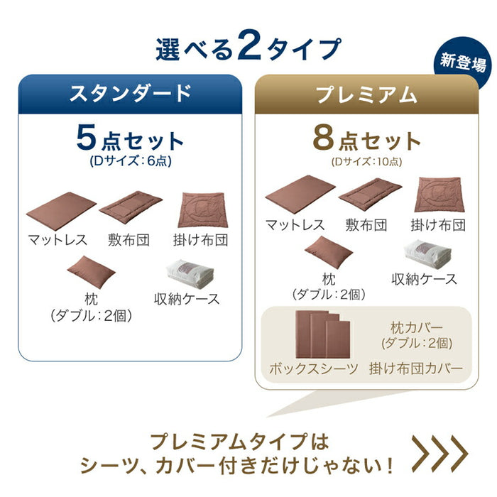 セミダブル］［スタンダードタイプ］全部洗える 高反発マットレス付