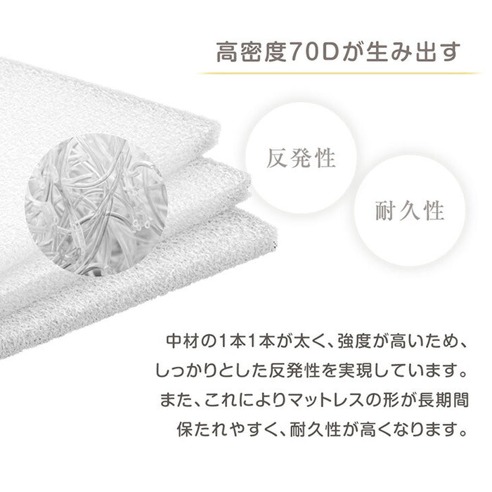 洗える ベビーマットレス 三つ折り 高反発 丸洗い 軽い コンパクト ベビーマット〔81901010〕