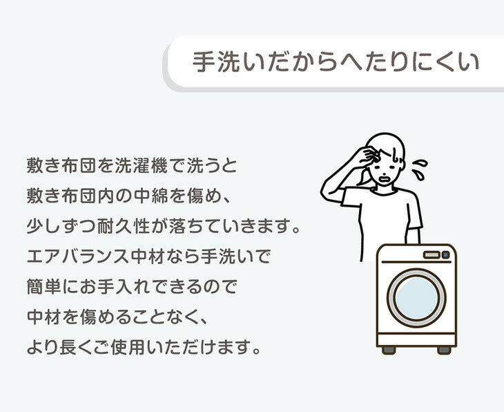 洗える ベビーマットレス 三つ折り 高反発 丸洗い 軽い コンパクト ベビーマット〔81901010〕