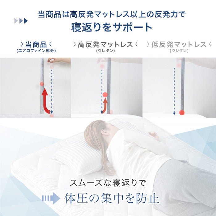 ［シングル］高反発マットレス 厚さ10cm メッシュ 固め 中芯までW防ダニ仕様 テイジン 〔83700000〕